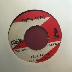 Ağla Gitar
