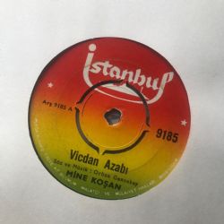 Vicdan Azabı