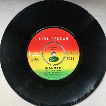 İnanmam