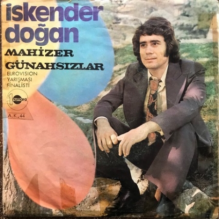 Mahizer 