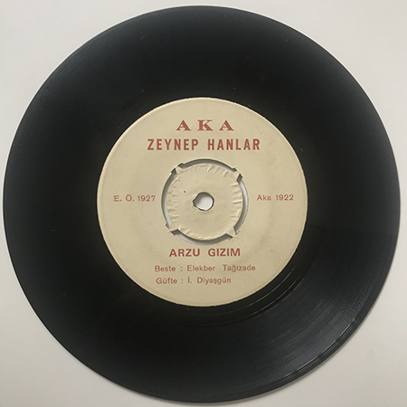 Arzu Gızım