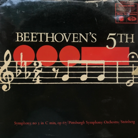 Beethoven's 5th Symphony
